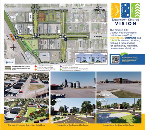 kindred city hall|city of kindred website.
